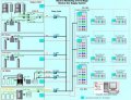 ru-medical-gas-monitoring-system-11297958992